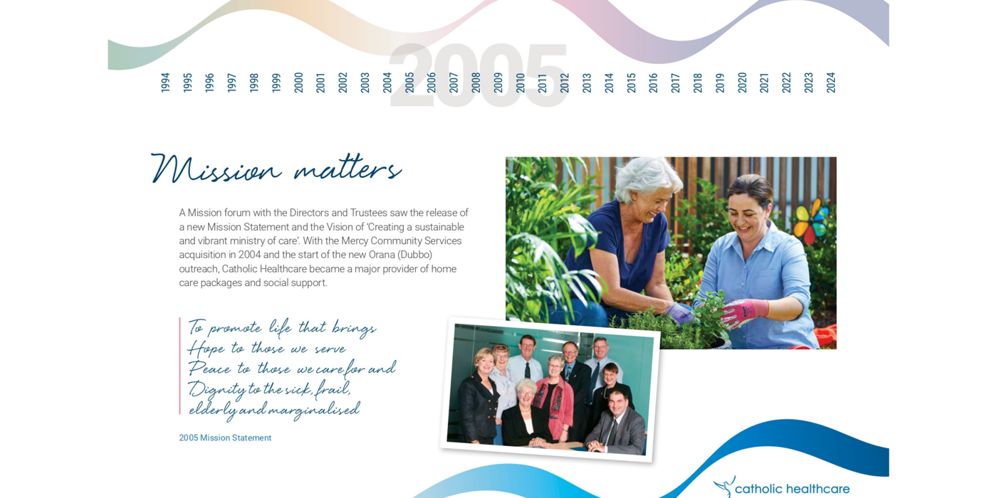 CHC History (13).png