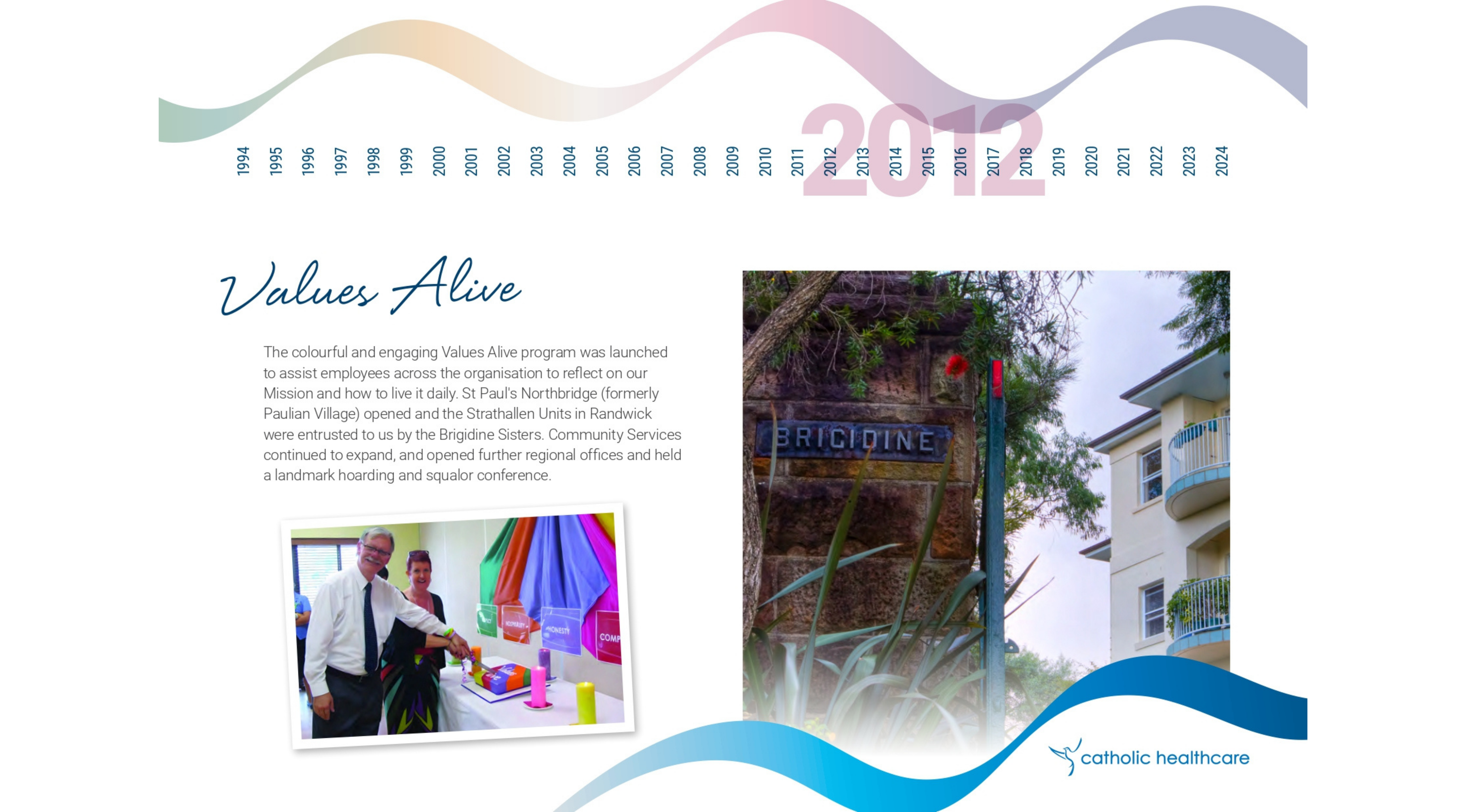 CHC History (20).png