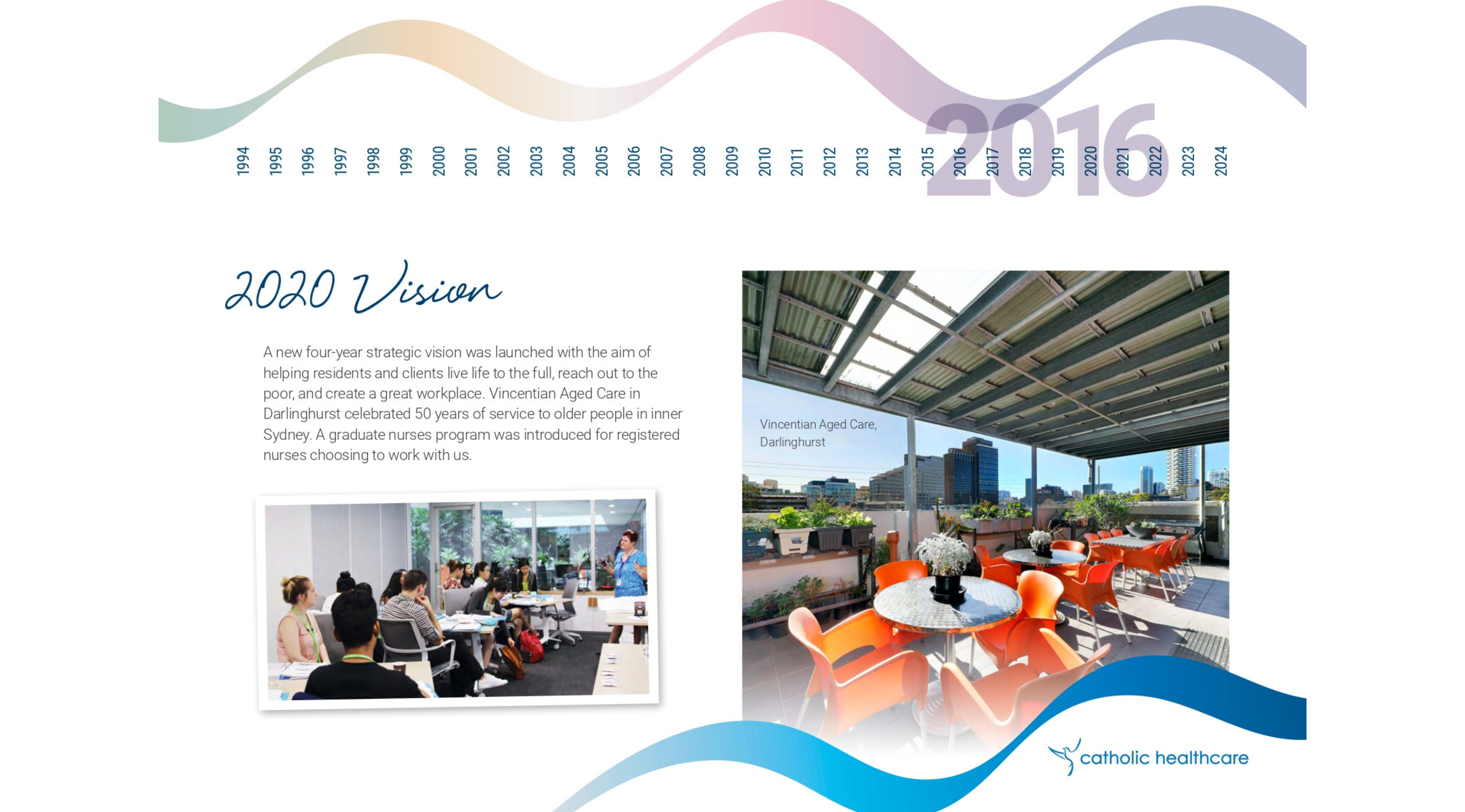 CHC History (24).png