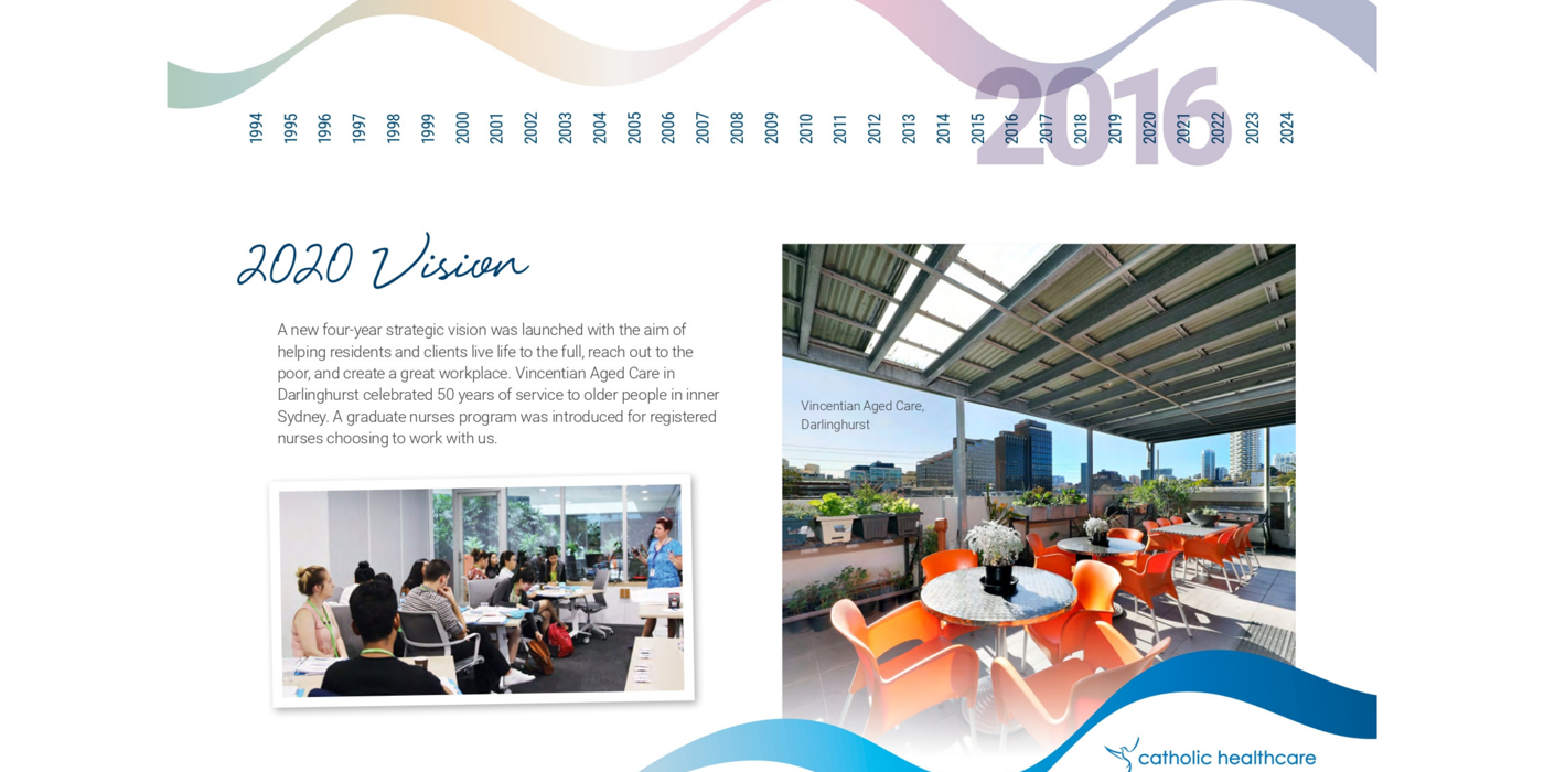 CHC History (24).png