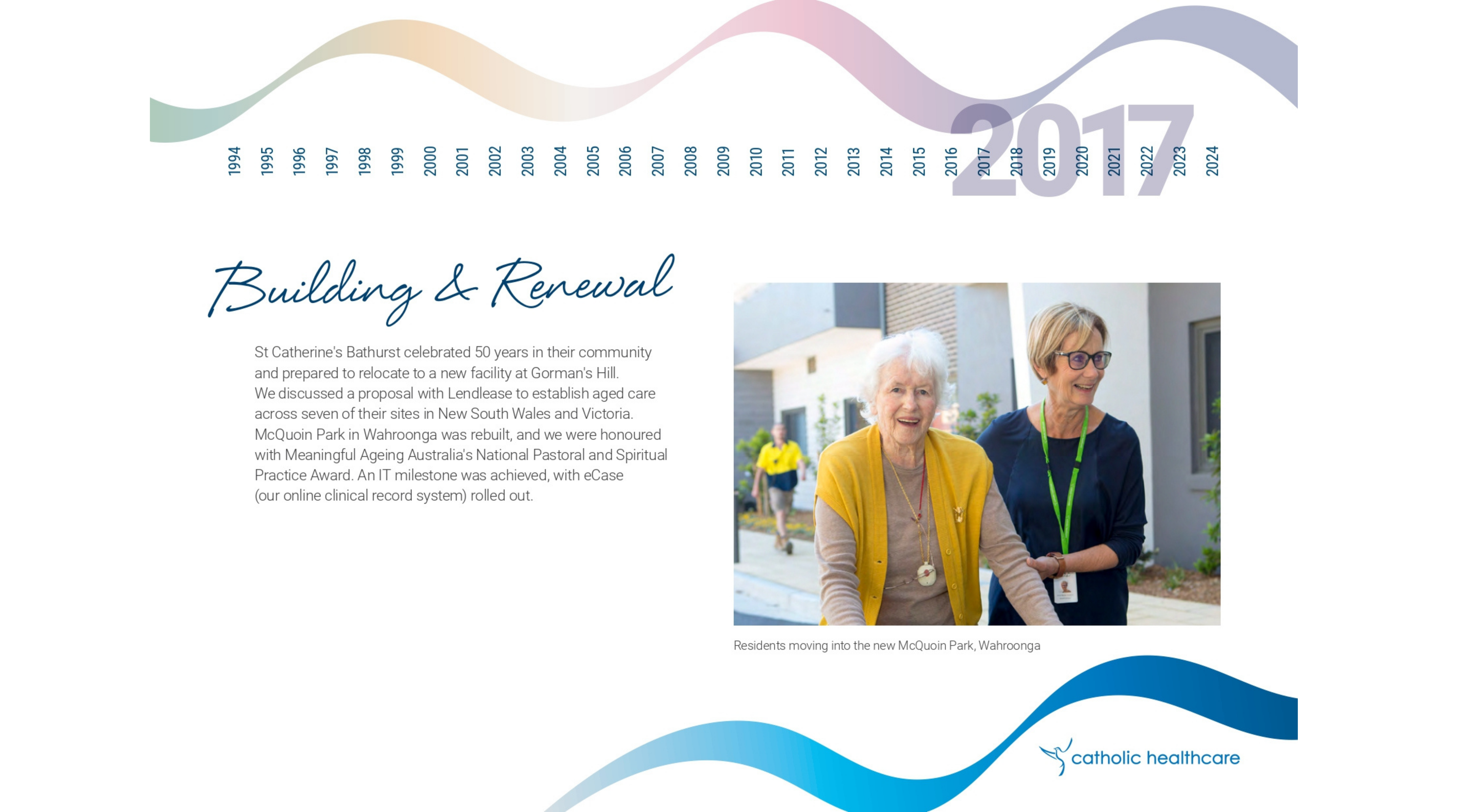 CHC History (25).png