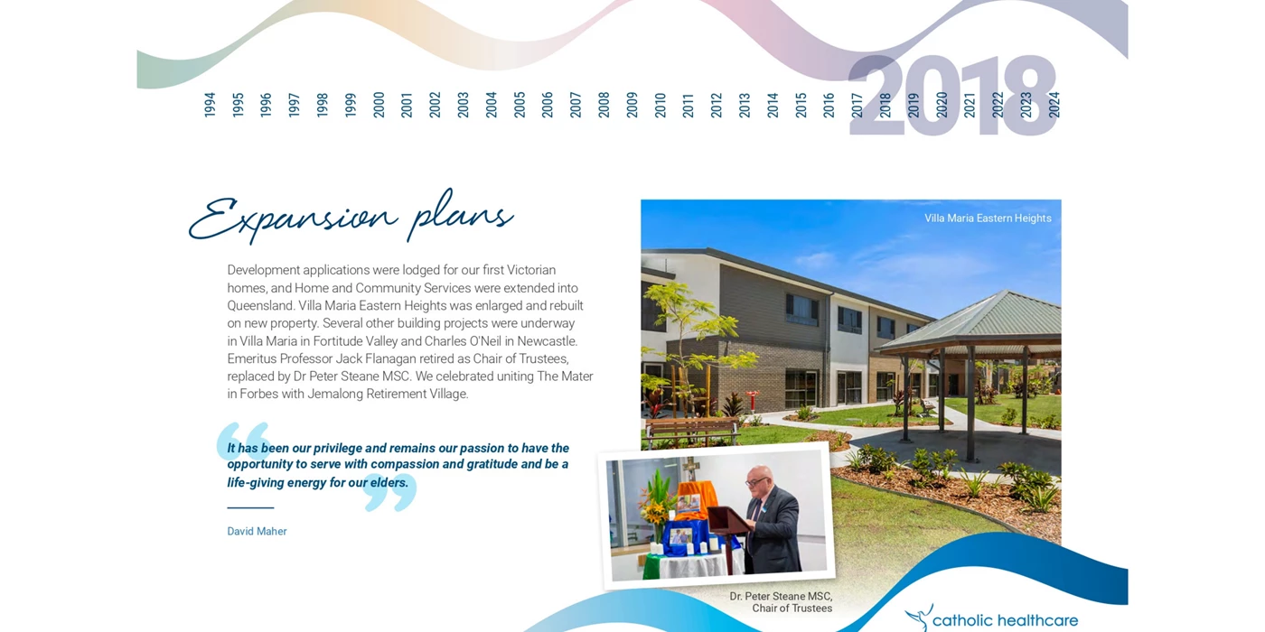 CHC History (26).png