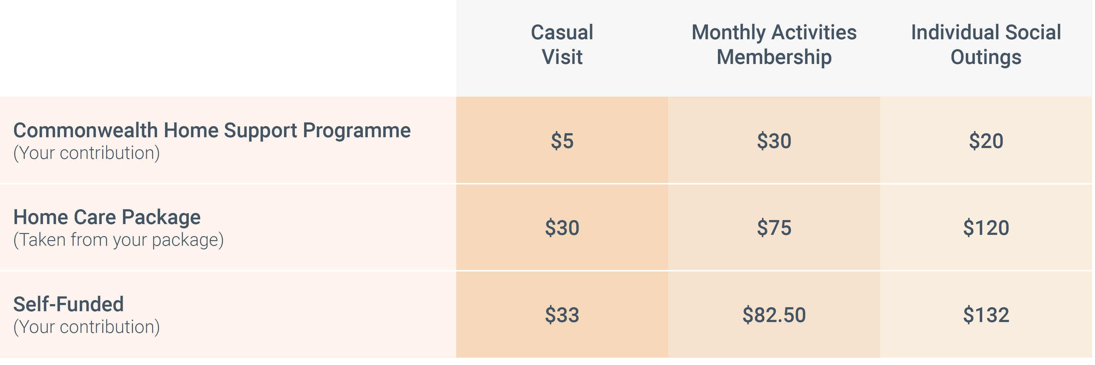 health-wellness-pricing-july2023.jpg